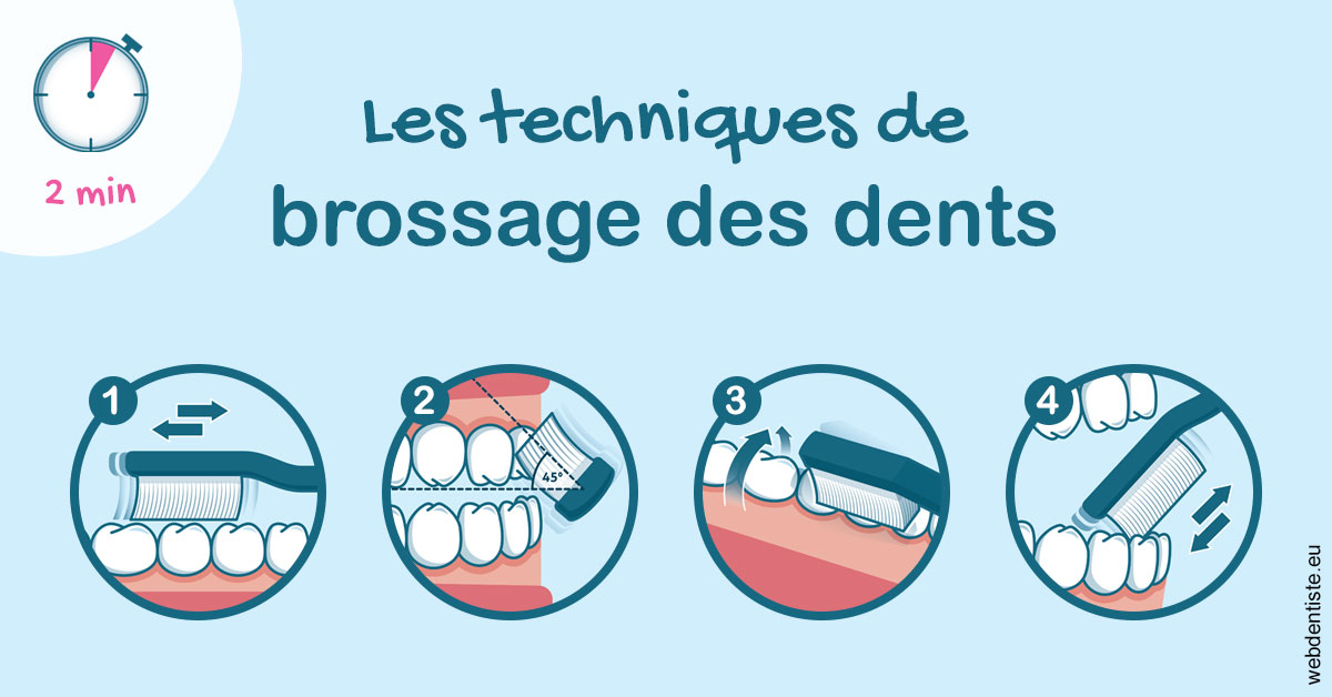 https://dr-carine-ben-younes-uzan.chirurgiens-dentistes.fr/Les techniques de brossage des dents 1