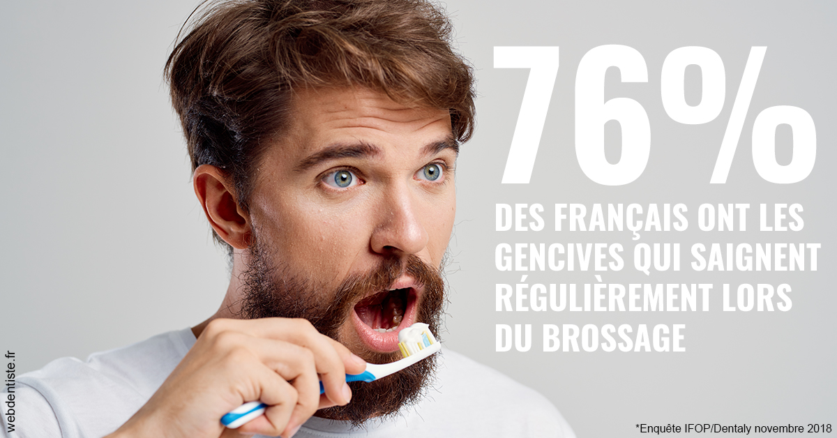 https://dr-carine-ben-younes-uzan.chirurgiens-dentistes.fr/76% des Français 2