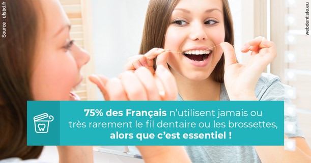 https://dr-carine-ben-younes-uzan.chirurgiens-dentistes.fr/Le fil dentaire 3