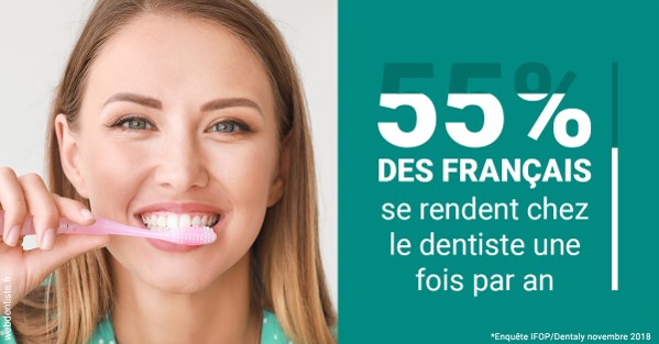 https://dr-carine-ben-younes-uzan.chirurgiens-dentistes.fr/55 % des Français 2
